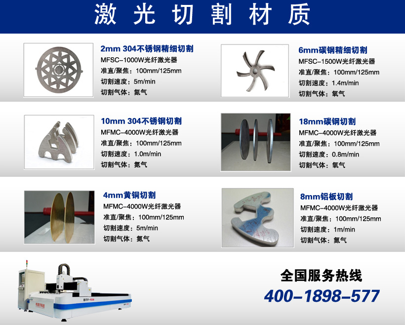 光纤激光切割机可切割多种金属薄板板材，切割面光滑、精细