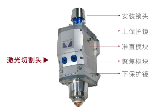 激光切割头的组成
