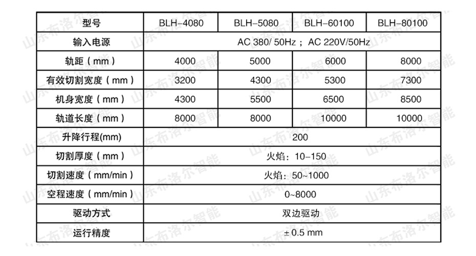 龙门式火焰切割机技术参数