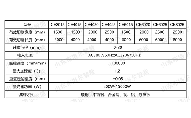 布洛尔平板激光切割机参数