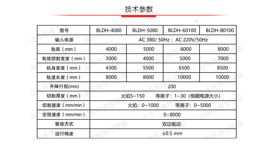 龙门等离子火焰切割机技术参数